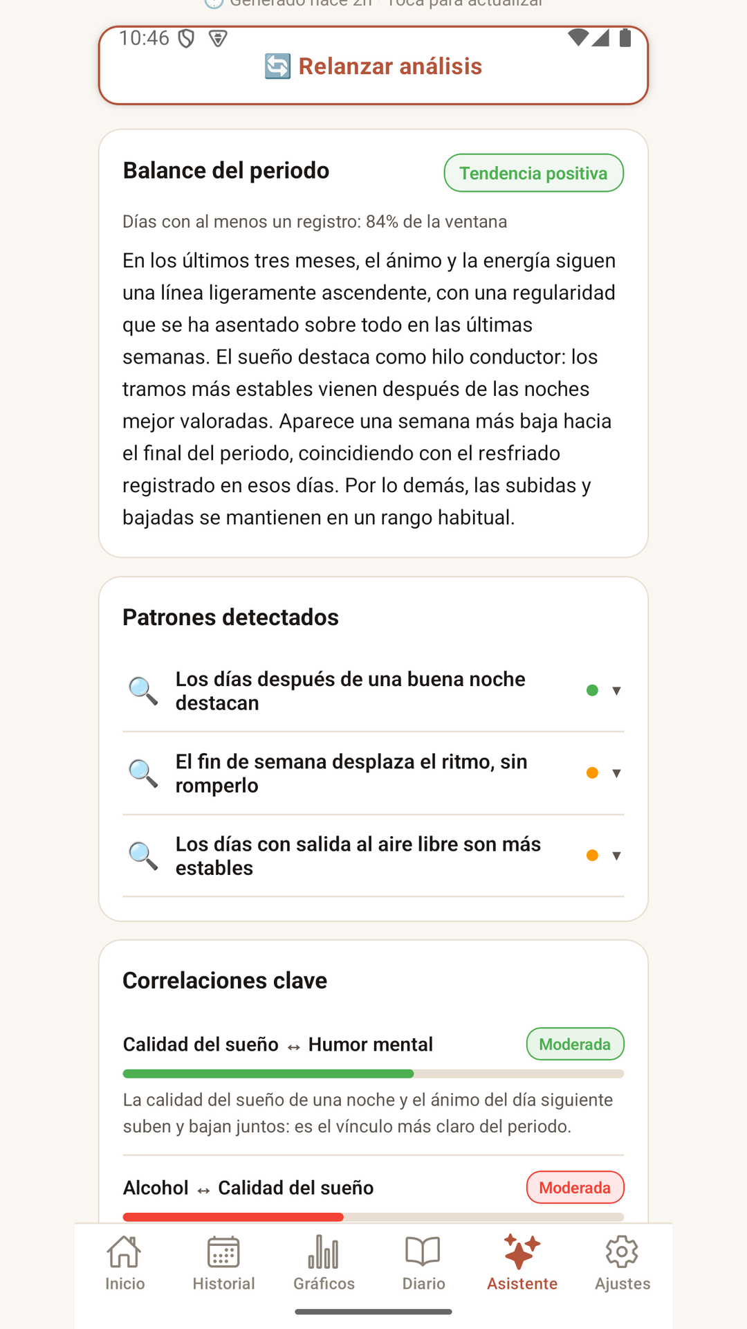 Análisis IA